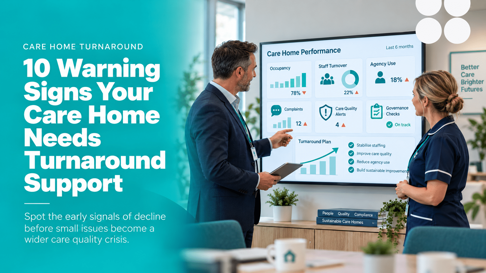Infographic illustrating 10 care home turnaround warning signs, including management instability, care quality concerns, agency dependency, declining occupancy, complaints, weak governance and leadership overload. Copy