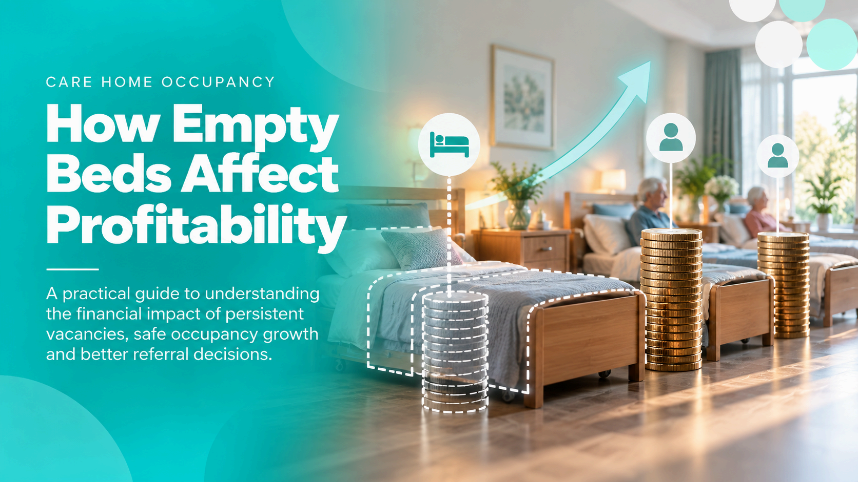 Empty care home beds illustrating lost revenue, occupancy challenges and the impact of vacant rooms on care home profitability